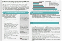 Challenges and solutions: Retaining the General Practice Workforce